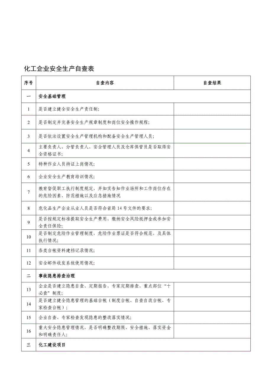 化工企业安全生产自查表.doc_第1页