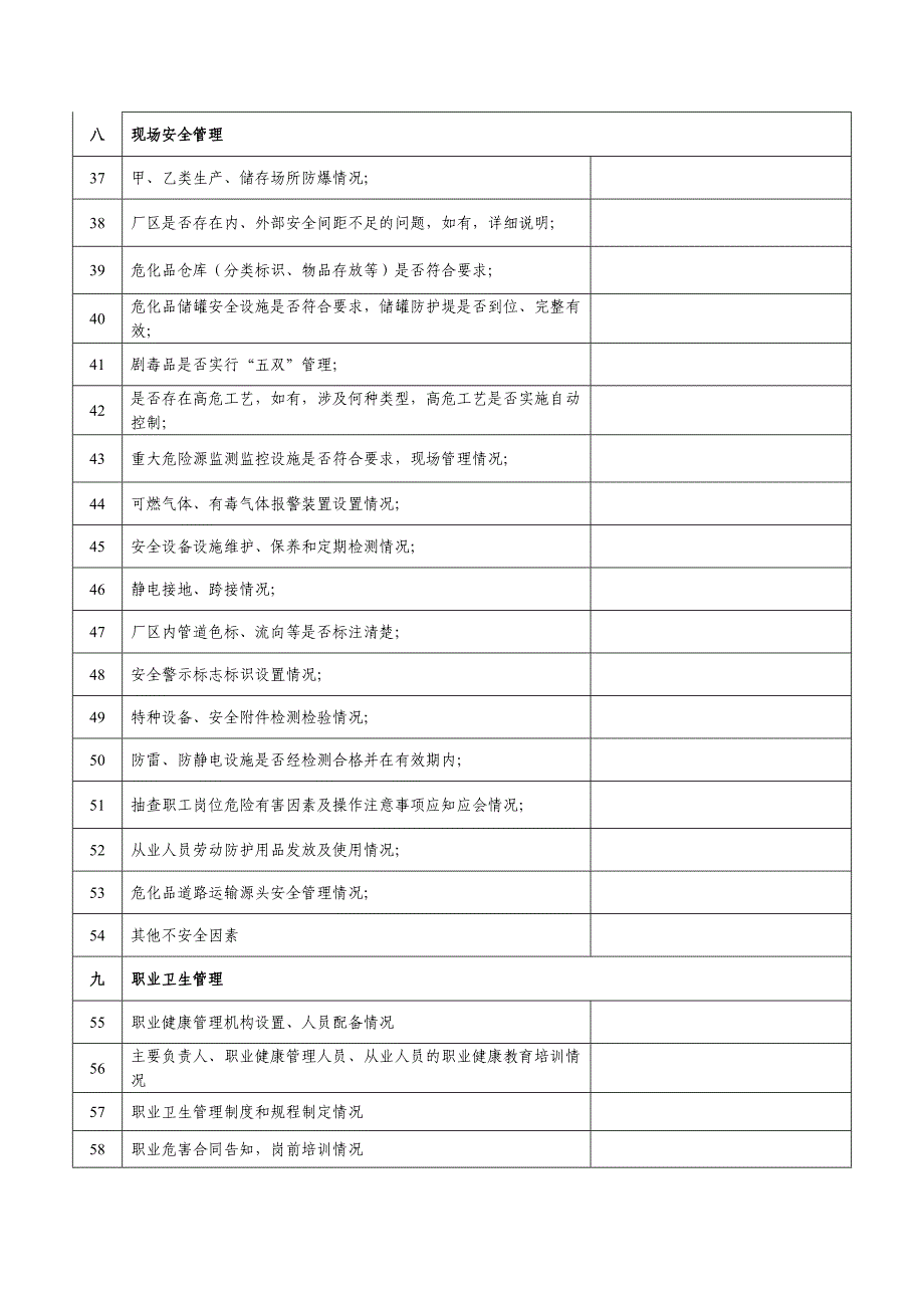 化工企业安全生产自查表.doc_第3页