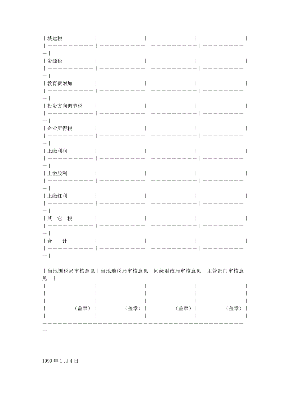 上缴税利最佳私营企业、省属人均上缴税利最佳企业.doc_第3页