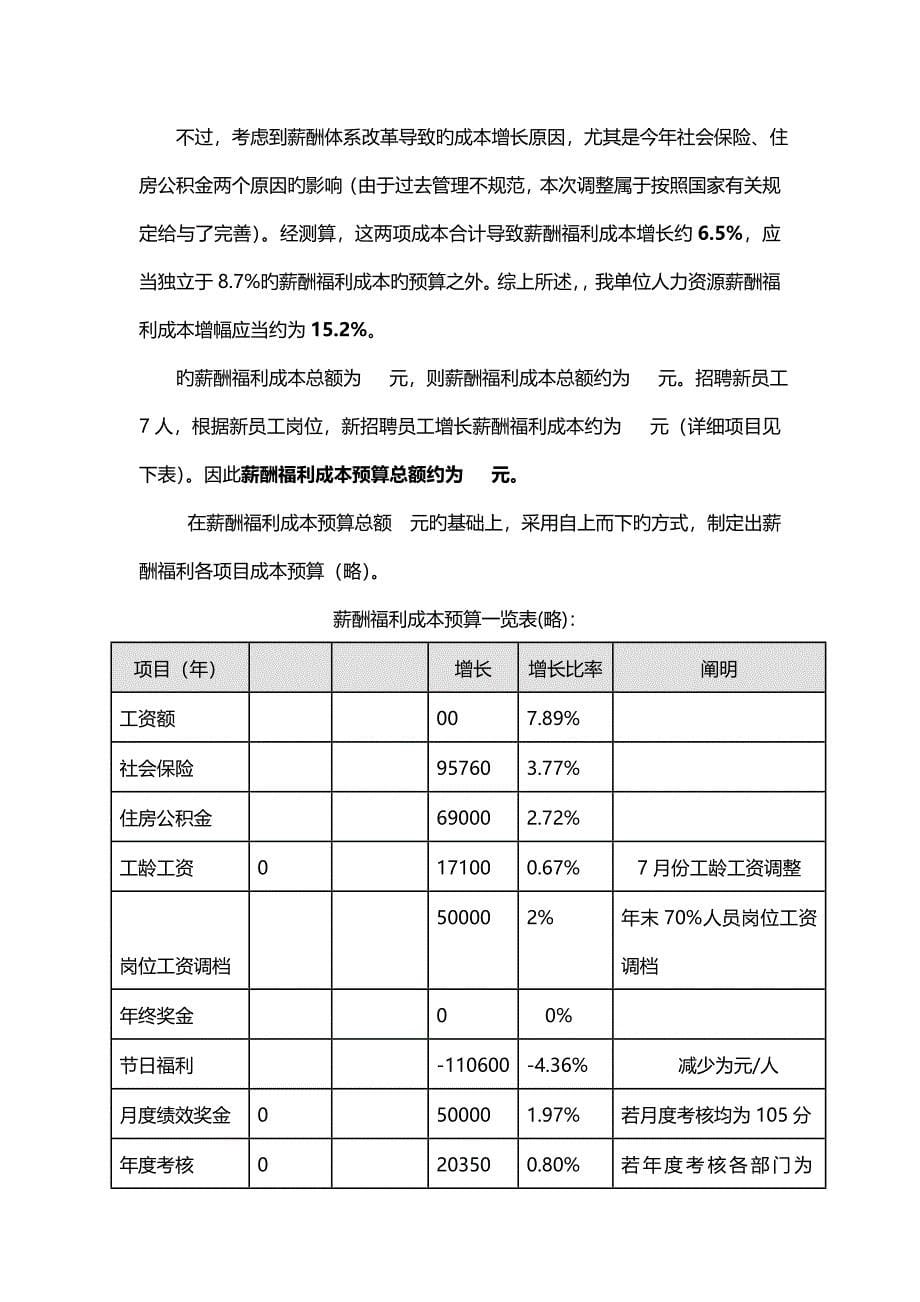 人力资源管理成本预算报告_第5页