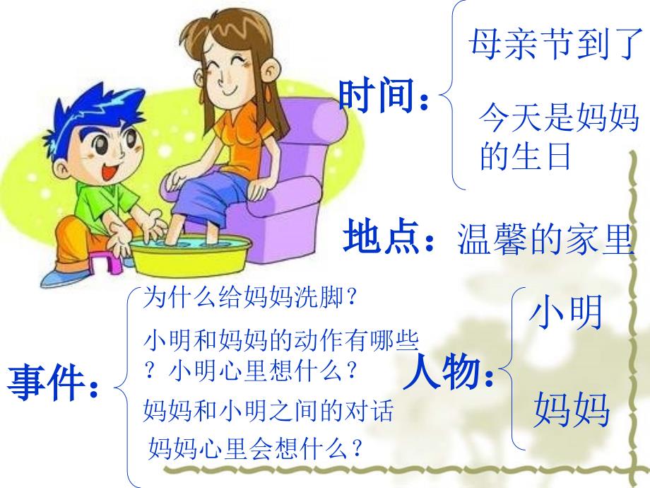 给妈妈洗脚PPT课件_第4页