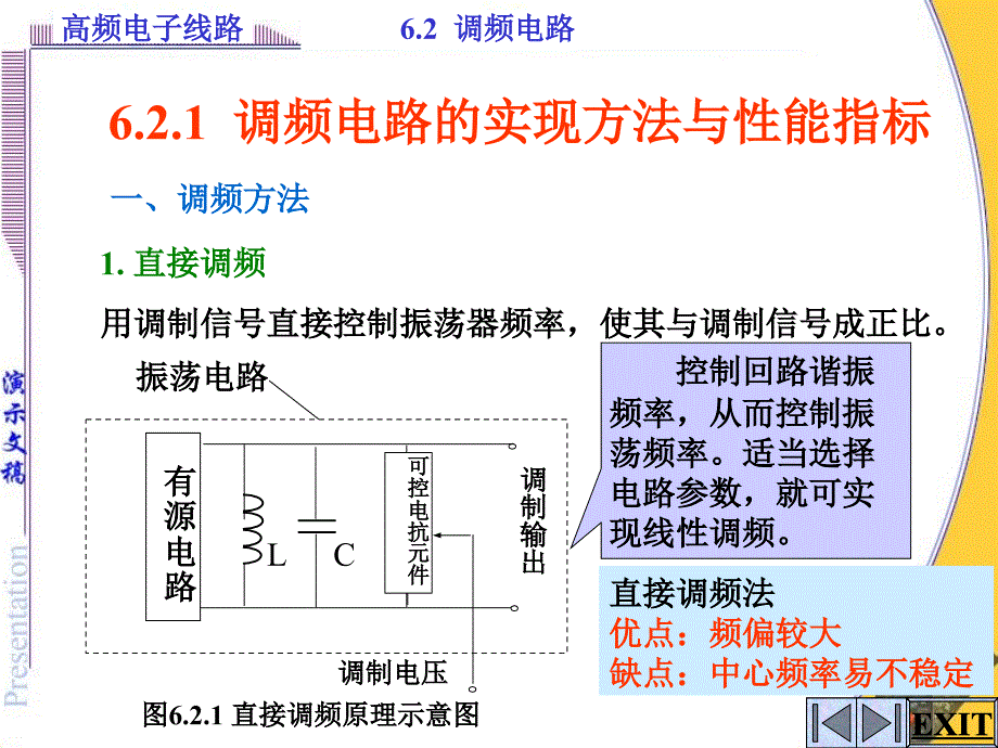 调频电路课件_第3页