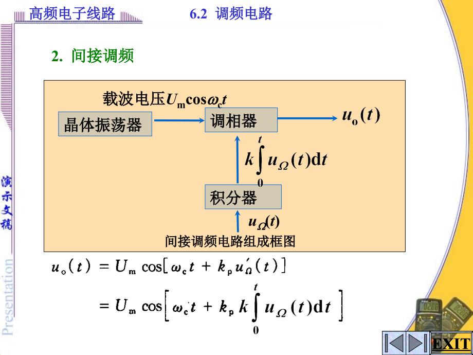 调频电路课件_第4页