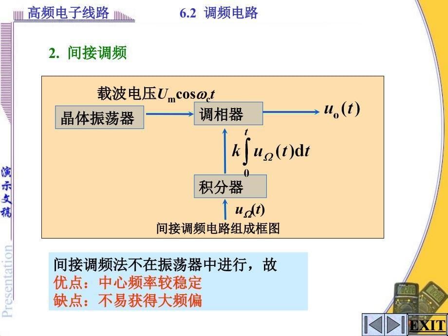 调频电路课件_第5页