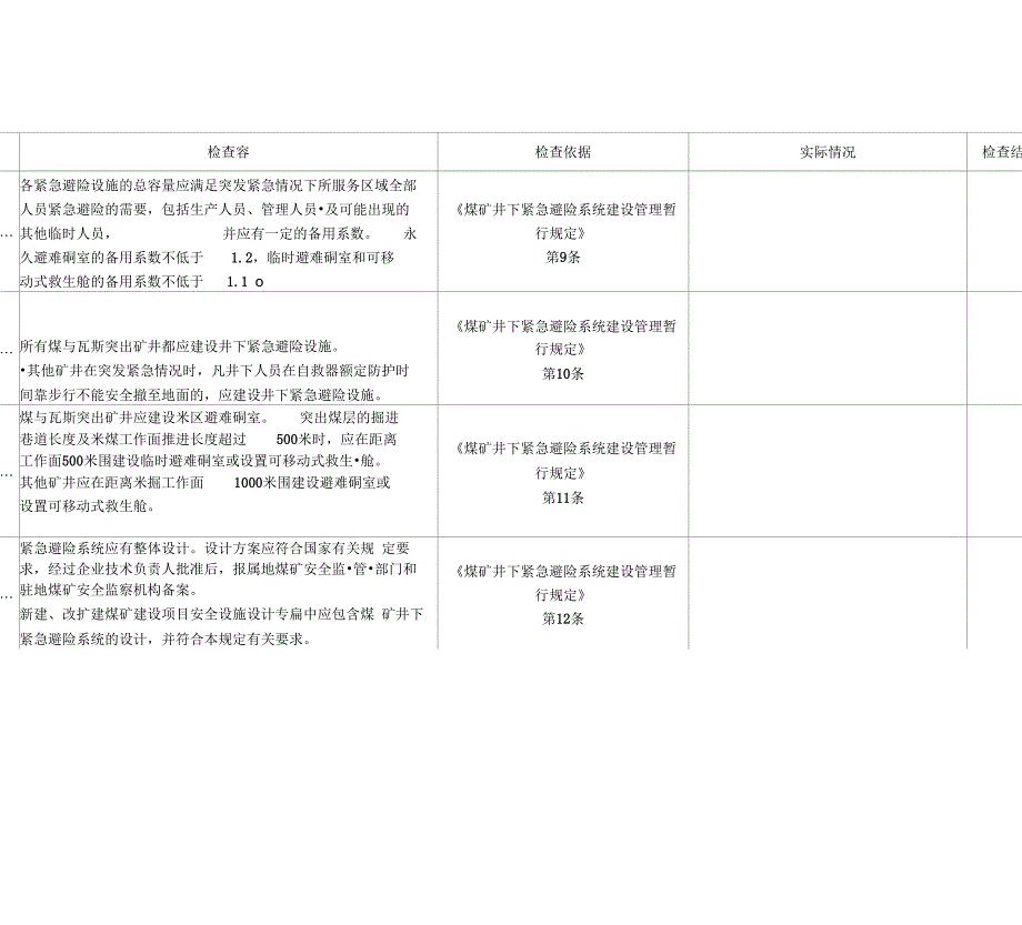 紧急避险系统专项检查表_第3页