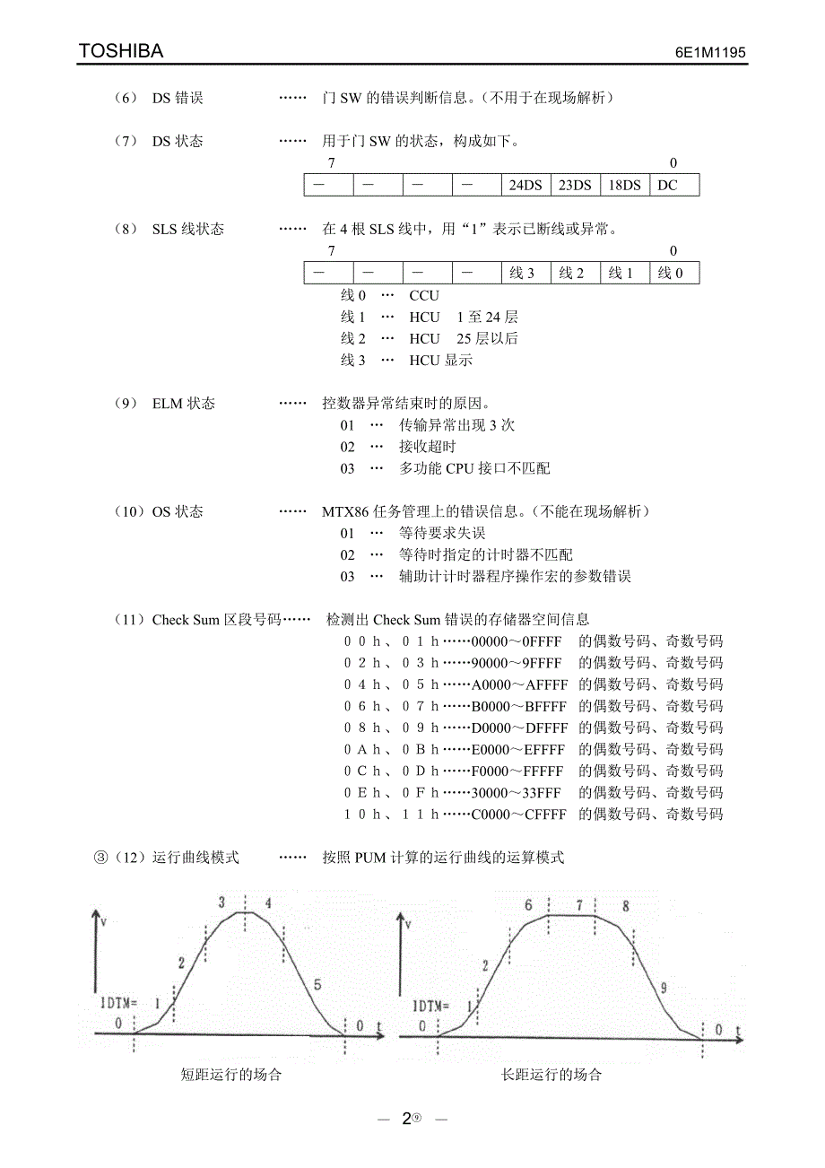 东芝CV320故障代码及如何查询故障_第3页