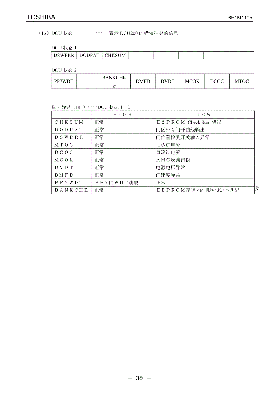 东芝CV320故障代码及如何查询故障_第4页