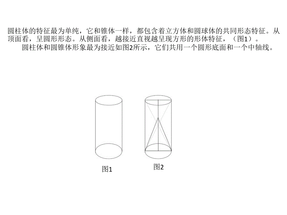 素描圆柱体圆锥课件_第2页