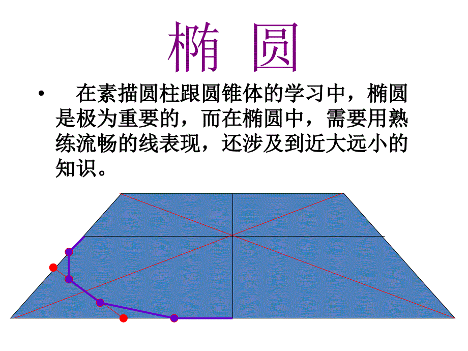 素描圆柱体圆锥课件_第3页