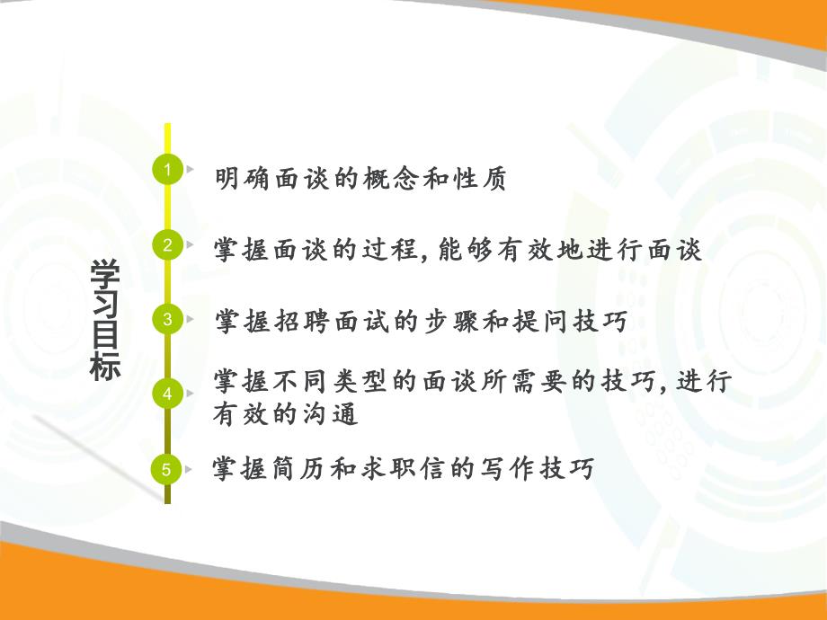 第八章面谈管理沟通高等教育精品课件无师自通从零开始_第3页