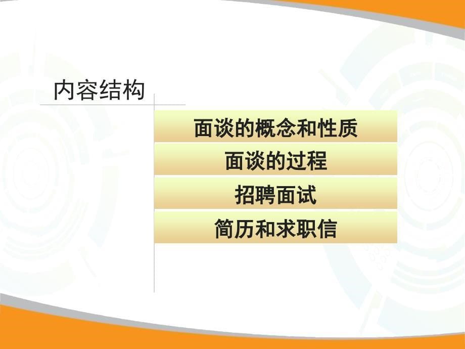 第八章面谈管理沟通高等教育精品课件无师自通从零开始_第5页