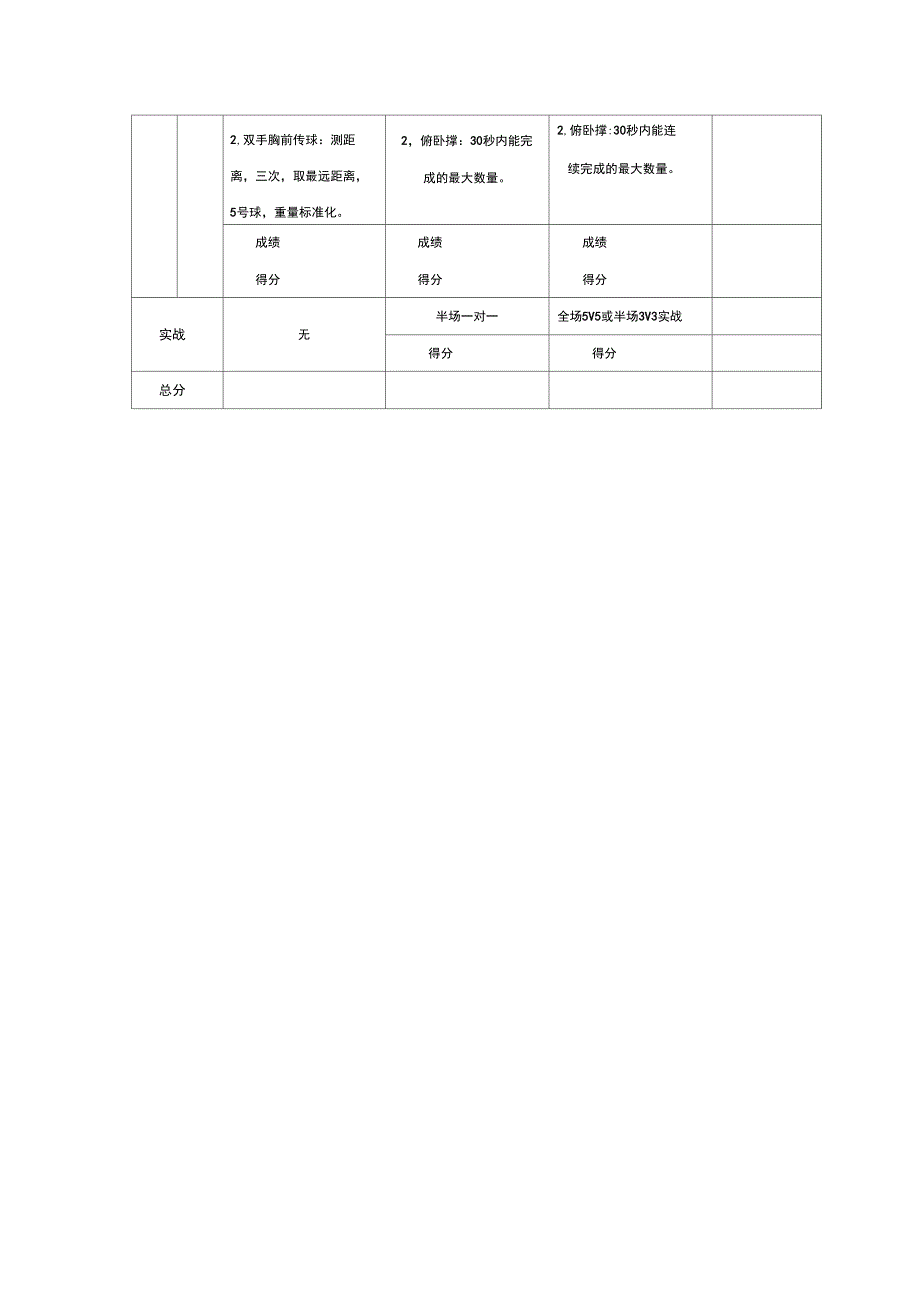 篮球培训班学员综合水平评定表_第3页