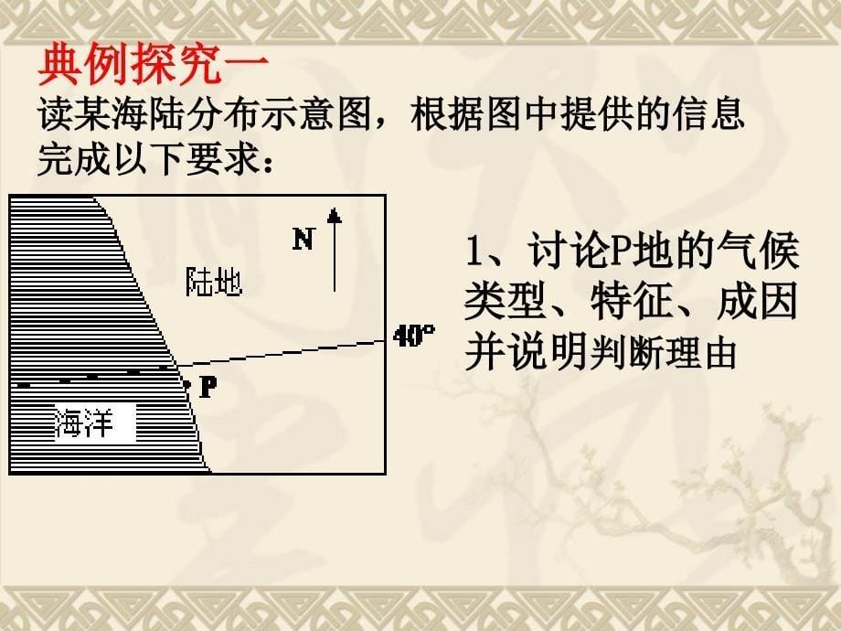 气候对农业生产的影响公开课_第5页