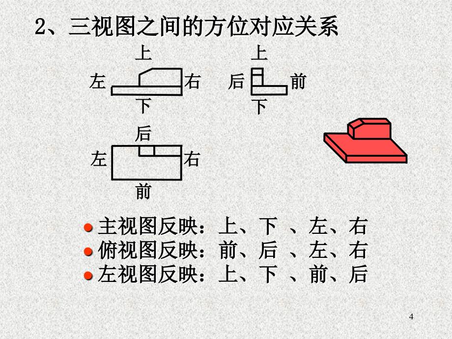 组合体的视图及尺寸标注ppt课件知识讲解_第4页