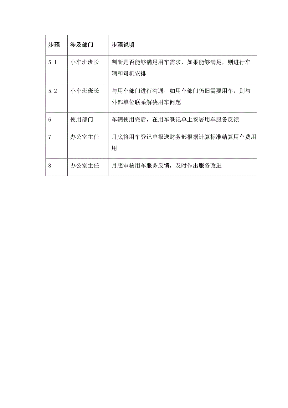 企业员工工作管理_第3页