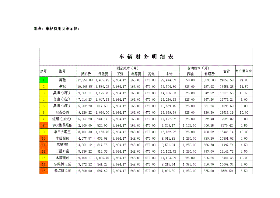 企业员工工作管理_第4页