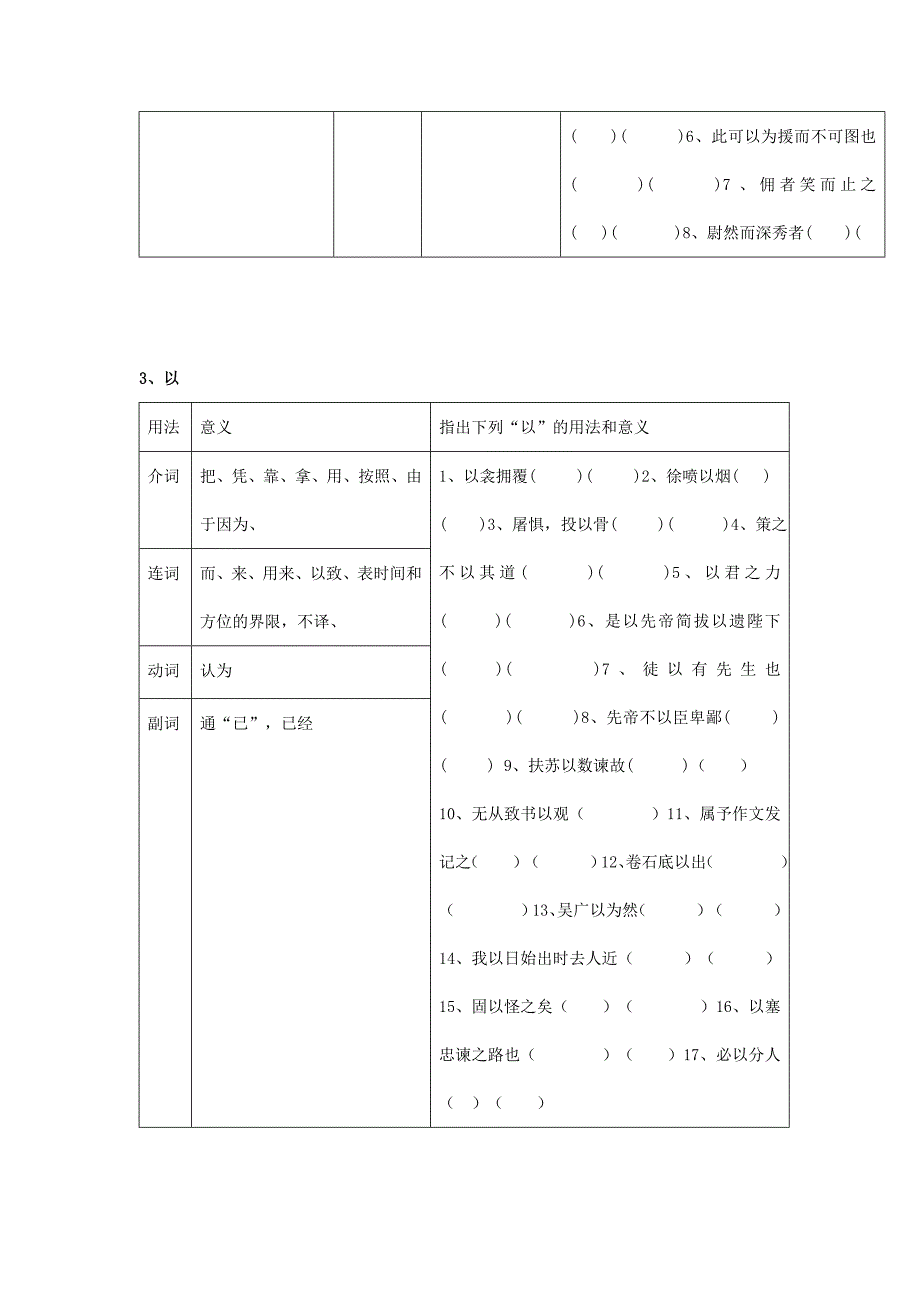 初中文言文虚词表_第2页