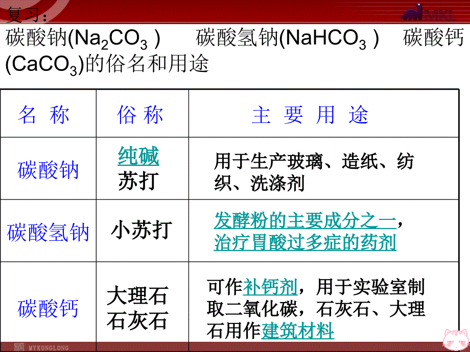 九年级化学下册第11单元课题1生活中常见的盐（第2课时）课件_第3页