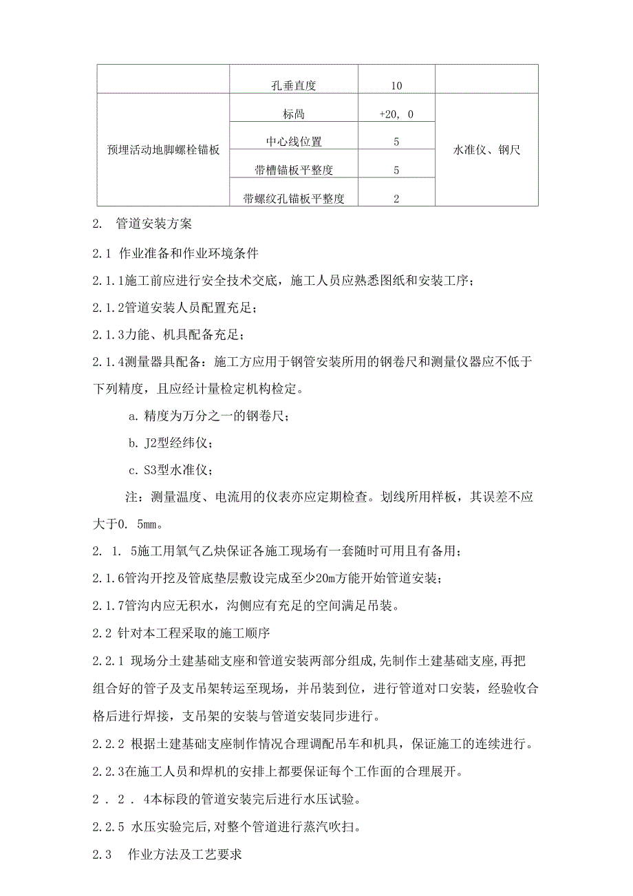 热力管网施工工艺_第3页