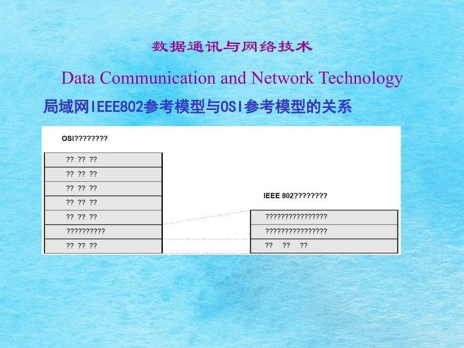 数据通信987回顾ppt课件_第5页