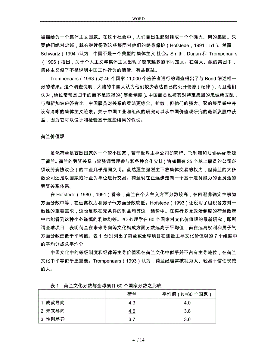 我国与荷兰工业企业跨文化管理人力资源比较_第4页