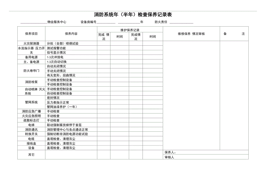 物业管理公司监控室值班记录_第4页