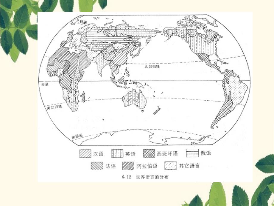 七年级地理上册第四章世界的主要语言与宗教课件人教新课标版课件_第2页