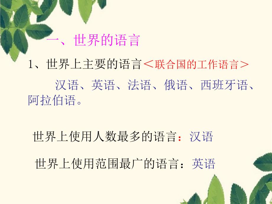 七年级地理上册第四章世界的主要语言与宗教课件人教新课标版课件_第4页