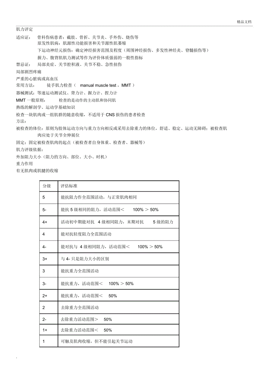 康复评定-肌力评定_第1页