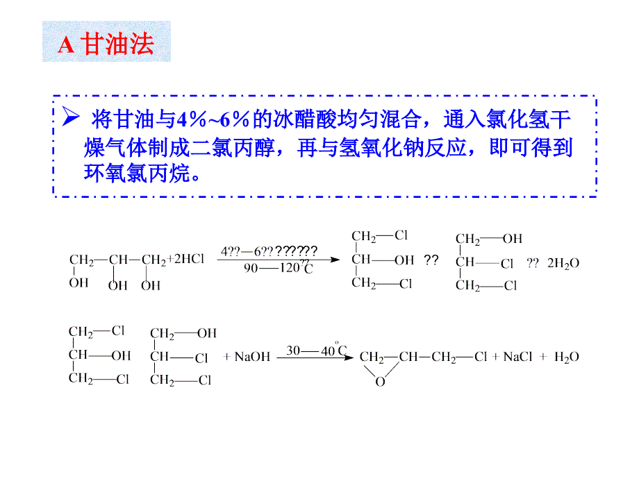 环氧树脂生产工艺(PPT56页)_第4页