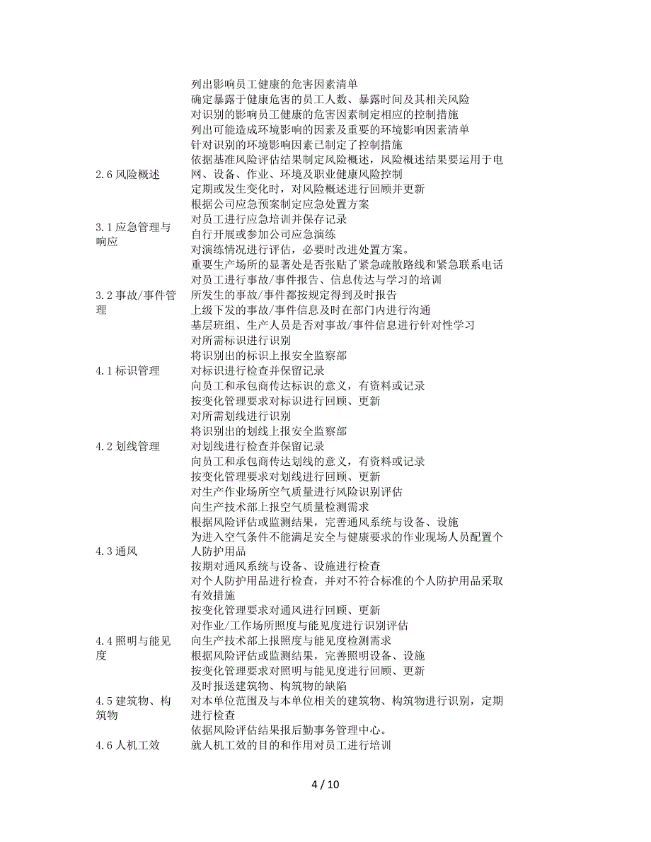 一份完整的HSE管理体系构架清单｜有料.doc_第4页