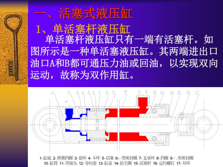 种液压缸设计课件_第4页