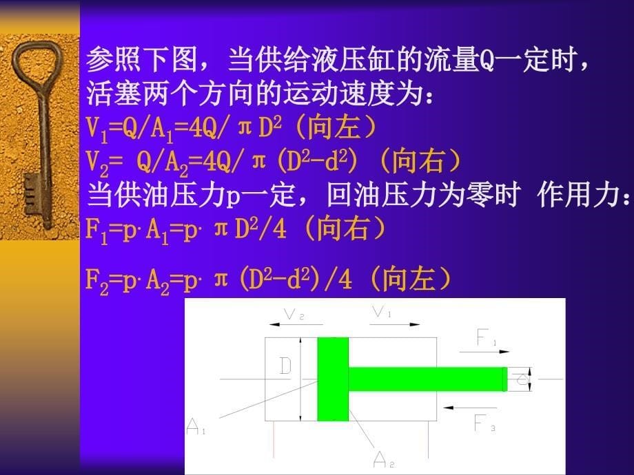 种液压缸设计课件_第5页