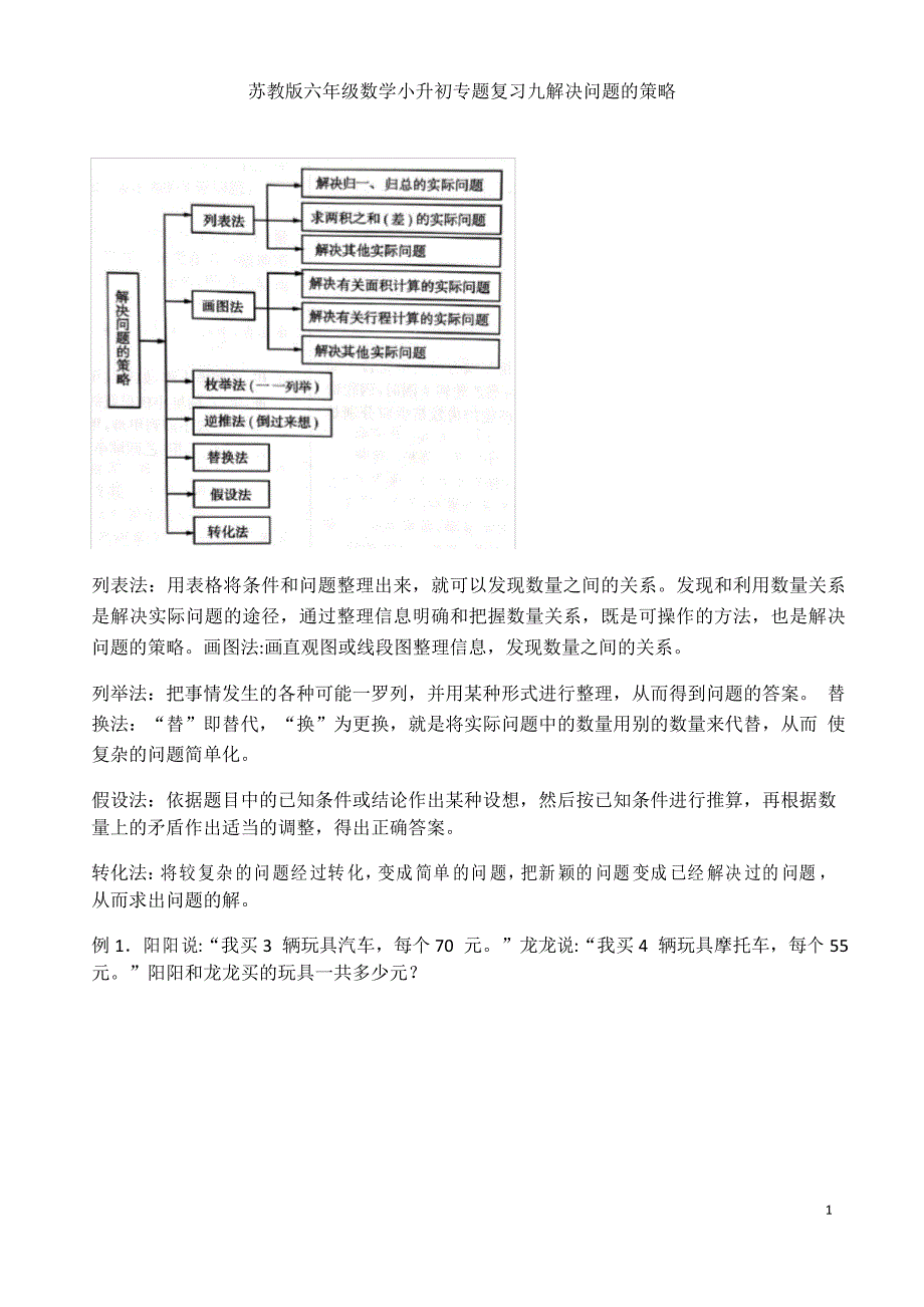 苏教版六年级数学小升初专题复习九解决问题的策略_第1页