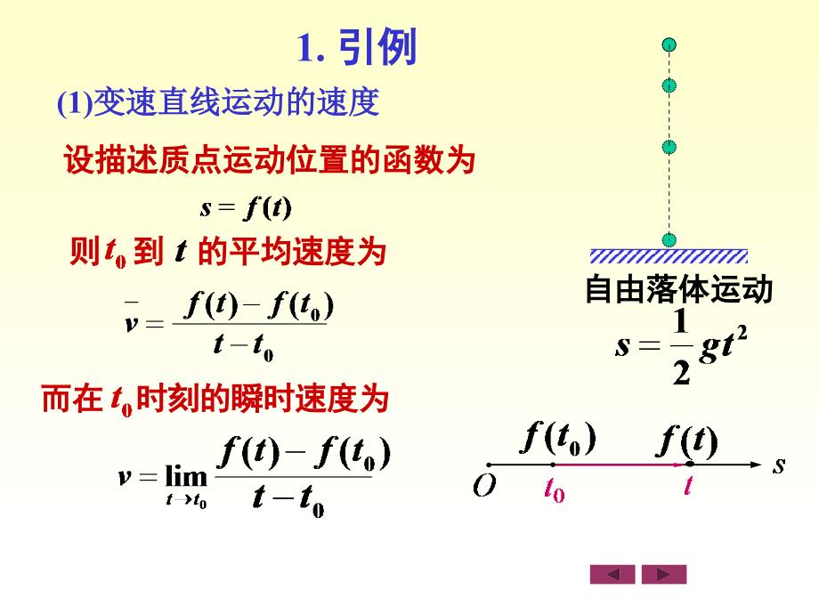 微积分：3.1 导数的定义_第3页