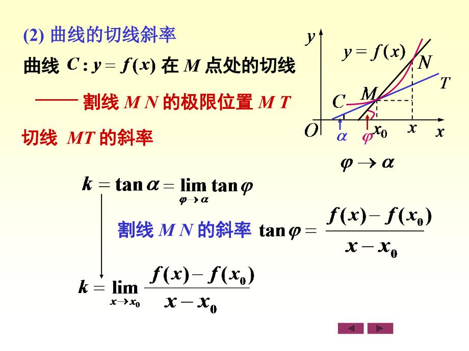 微积分：3.1 导数的定义_第4页