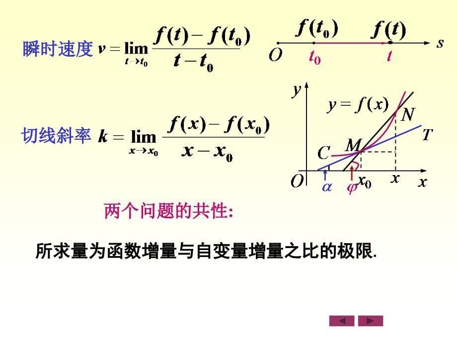 微积分：3.1 导数的定义_第5页