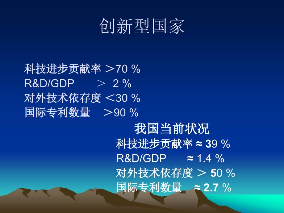 知识产权及其利用pp课件_第2页