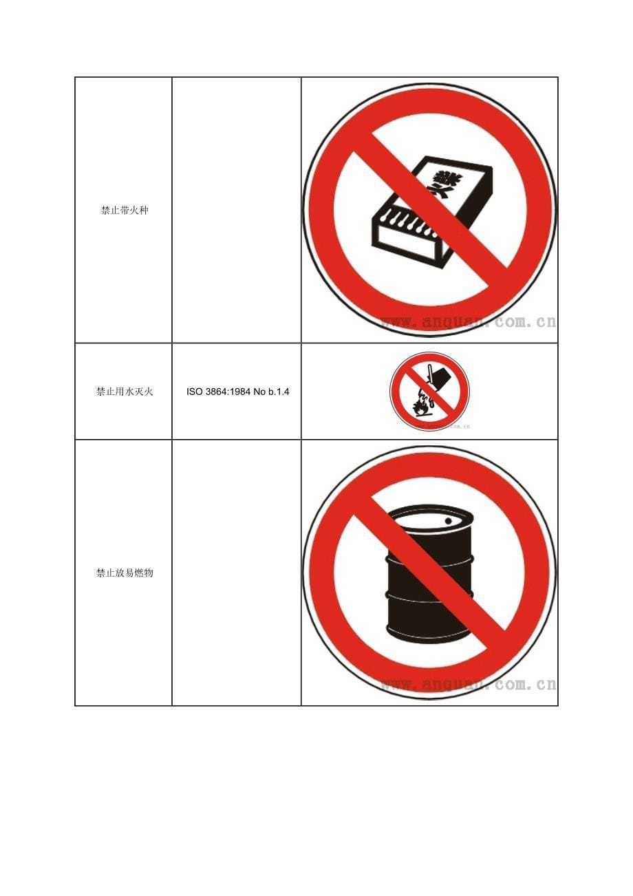 标志牌的拓展资料.doc_第5页