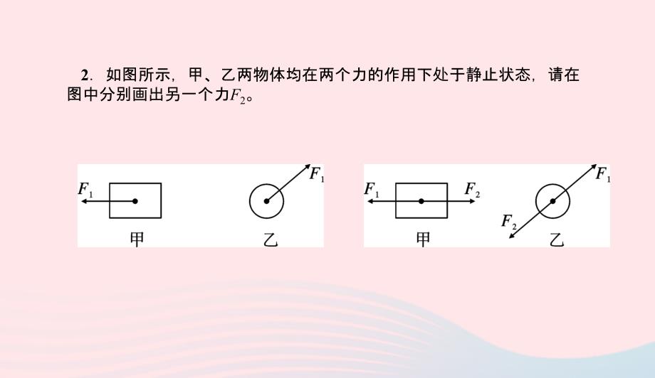 八年级物理全册专题一受力分析作图题习题课件新版沪科版0507231_第3页