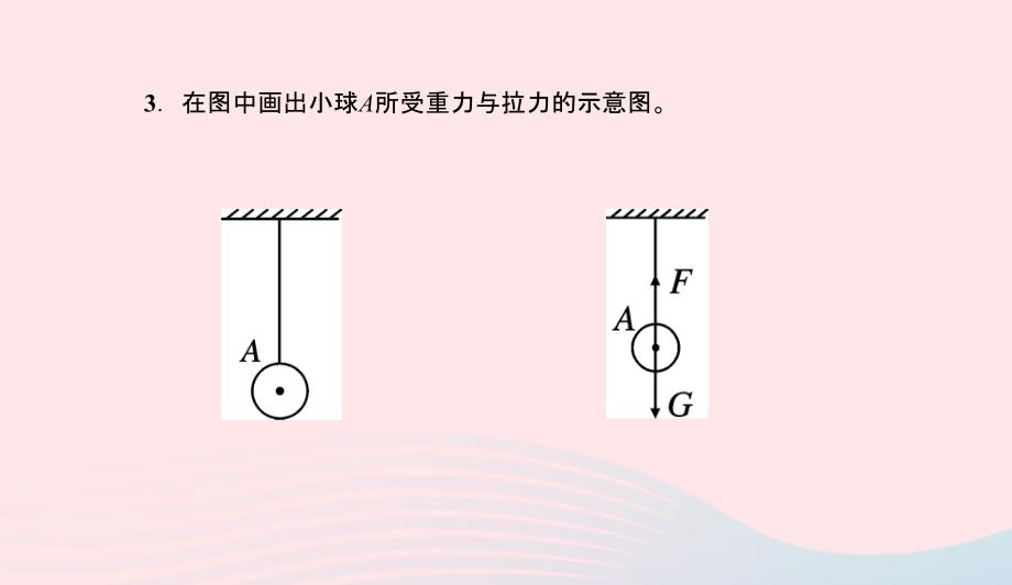 八年级物理全册专题一受力分析作图题习题课件新版沪科版0507231_第4页