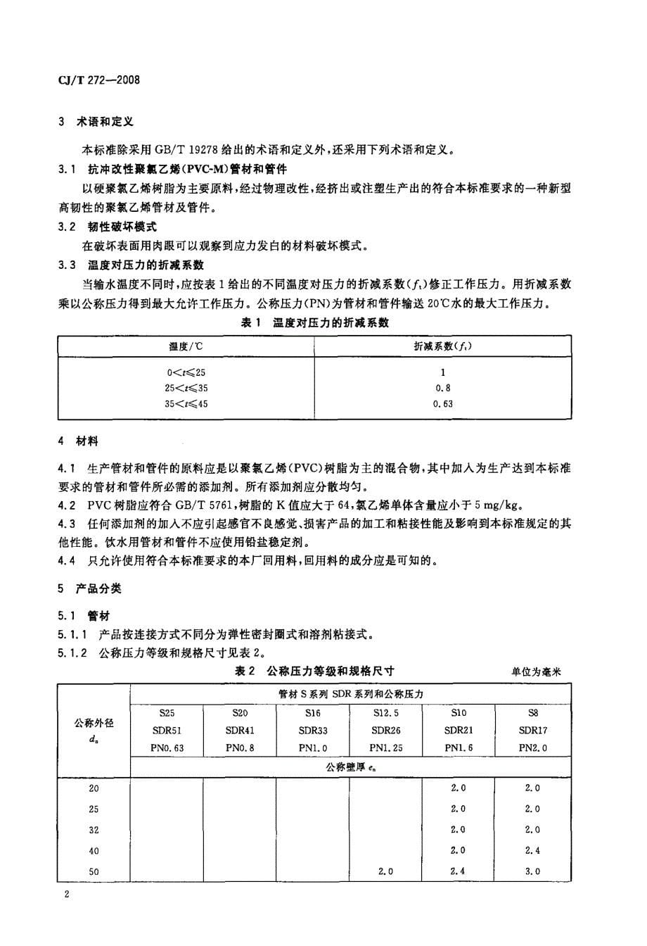 水用抗冲改性聚氯乙烯(PVC-M)管材及管件_第5页