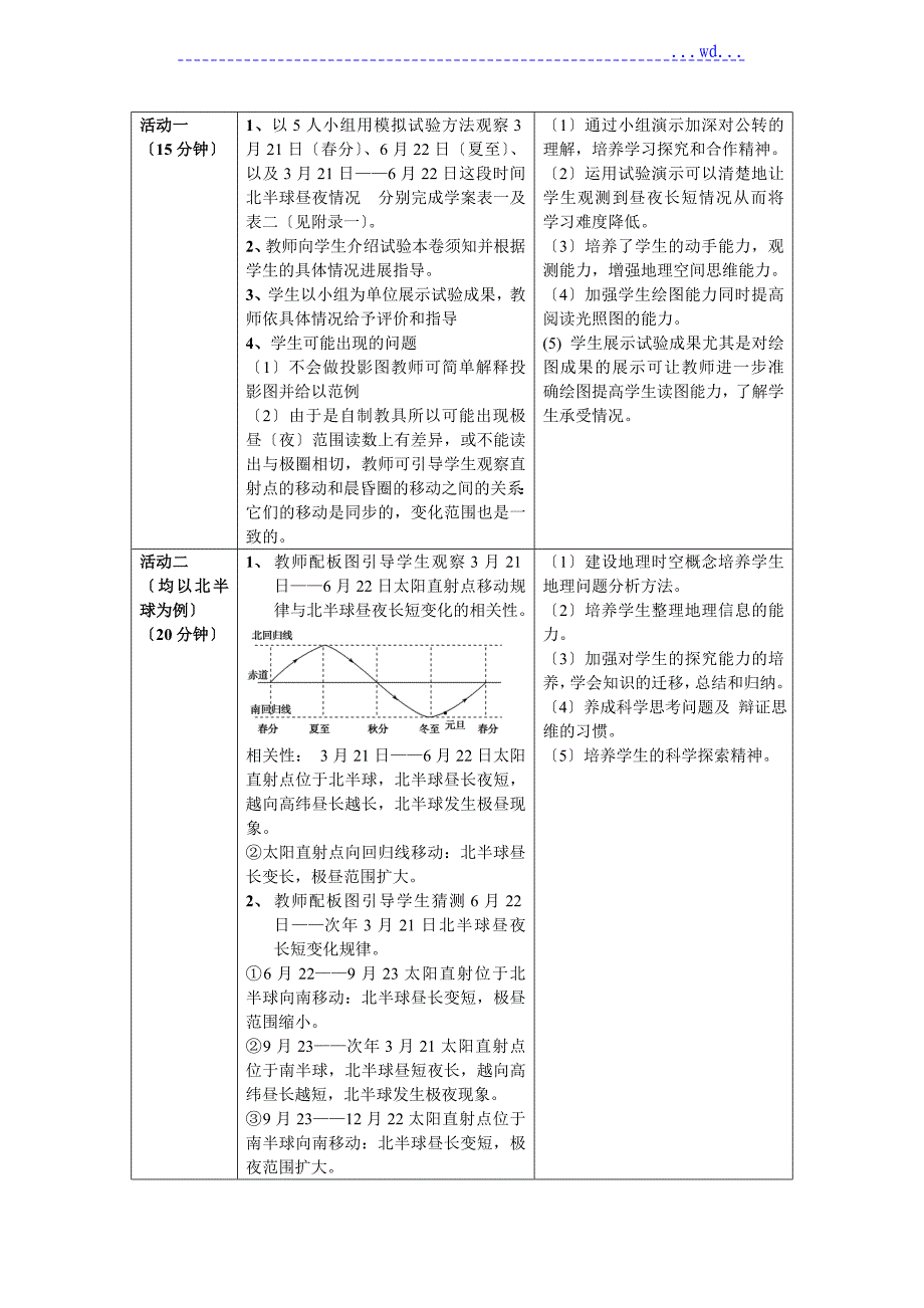 优质课比赛教学案地球运动地理意义之地球上的昼夜长短变化_第2页