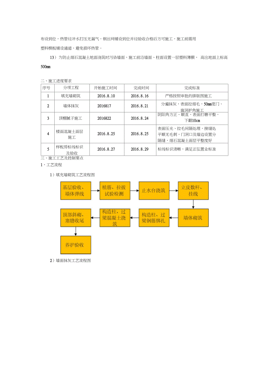 交房清水样板间BIM+VR施工技术交底_第3页