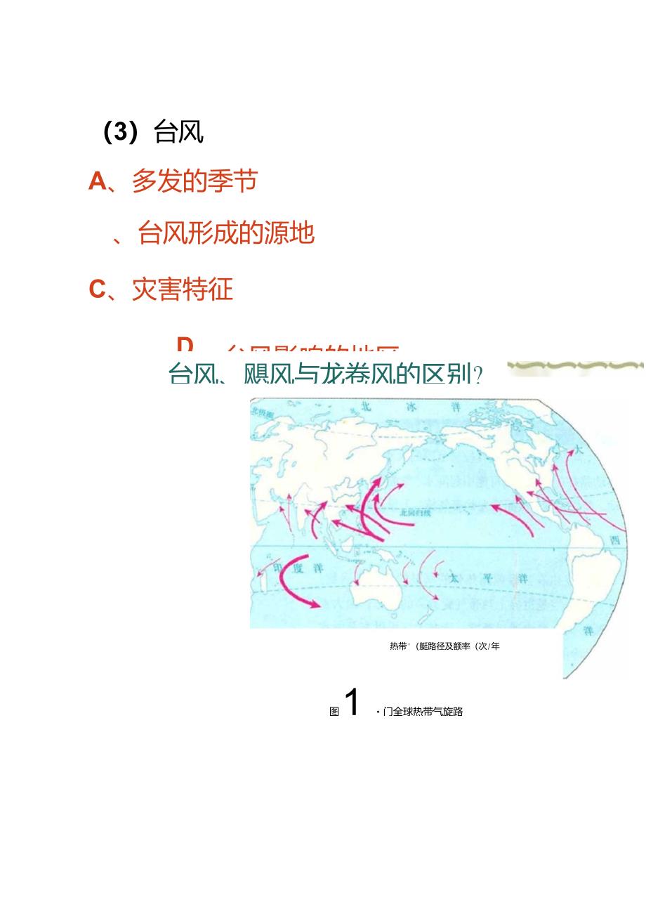 主要自然灾害的形成与分布课件._第4页