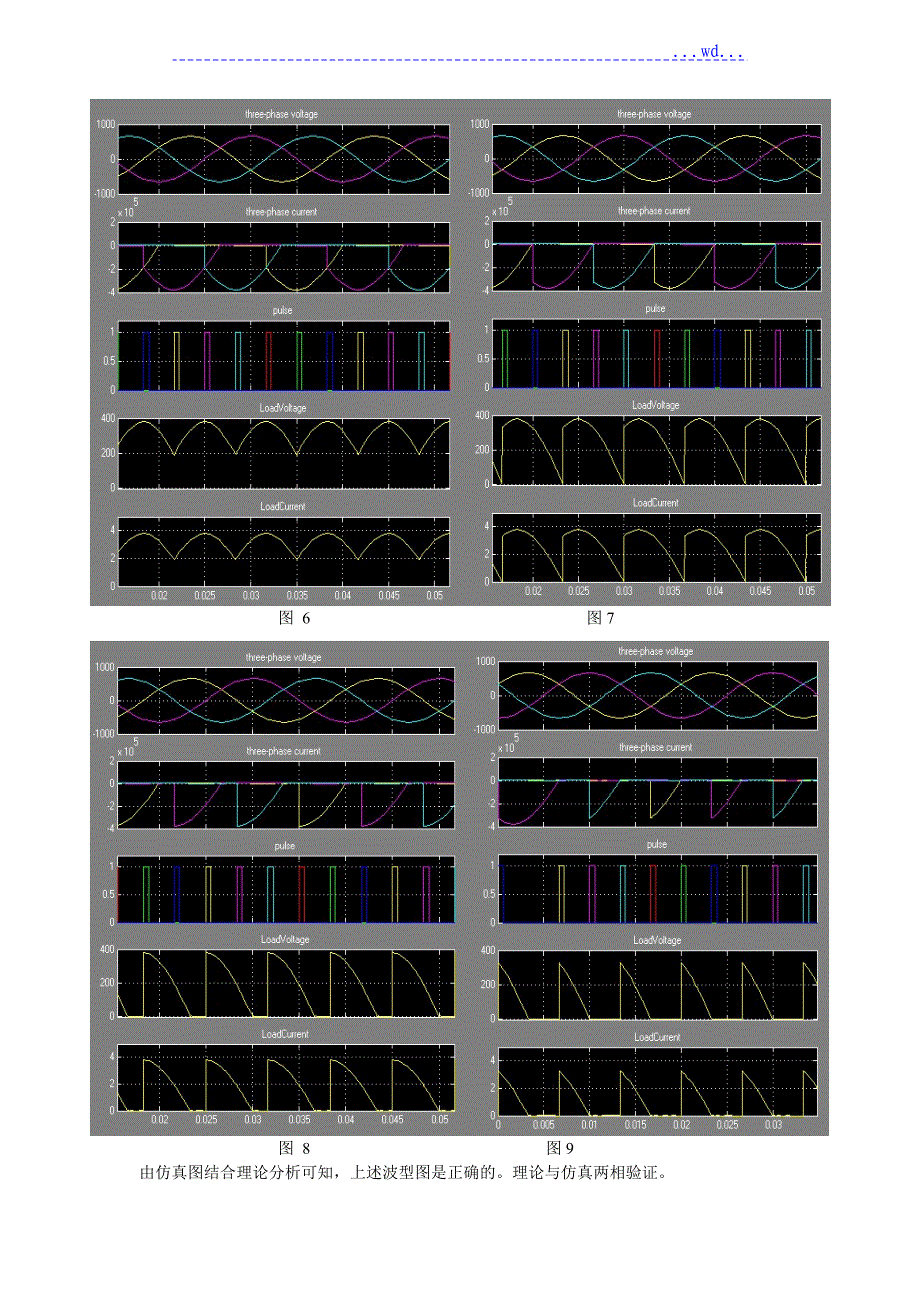 基于.Matlab的三相桥式全控整流电路的仿真设计研究_第4页
