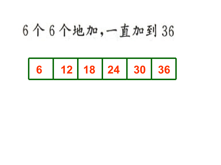 六的乘法口诀 (2)_第1页