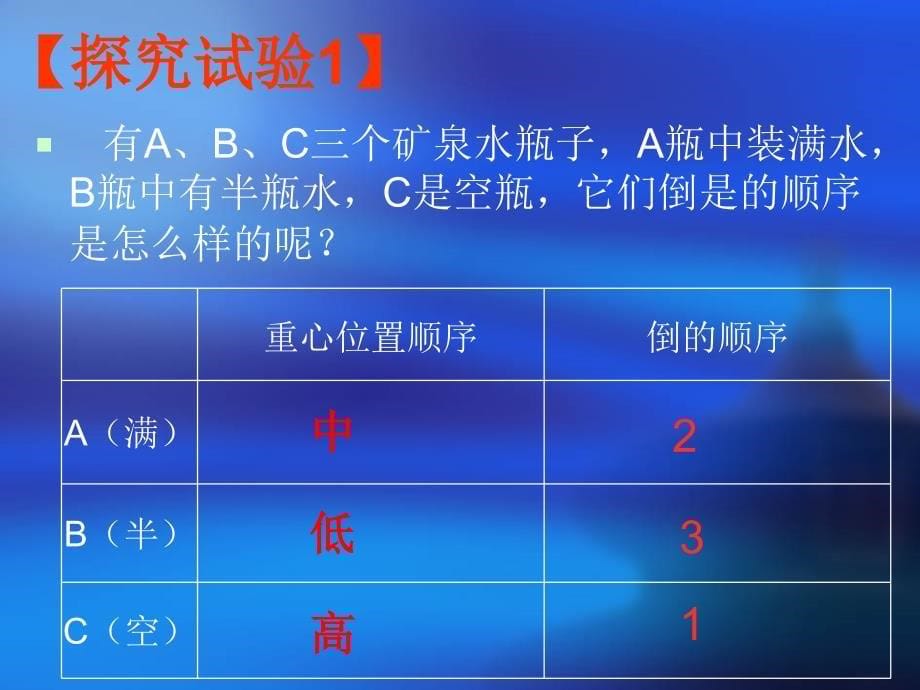 地质版通用技术第三节结构的稳定性课件_第5页