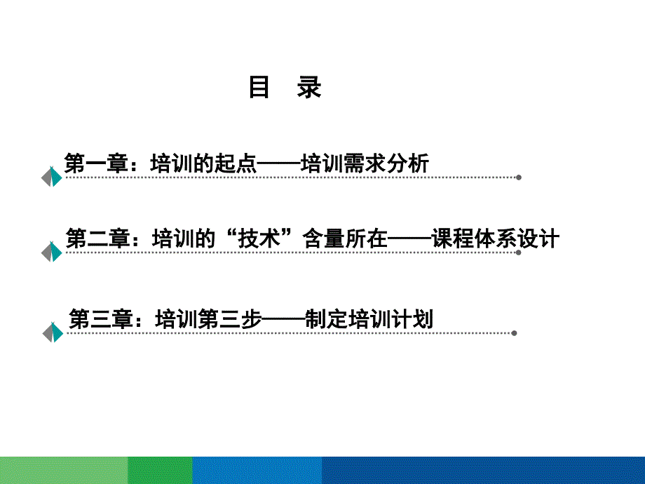 有效制定年度培训计划_第3页