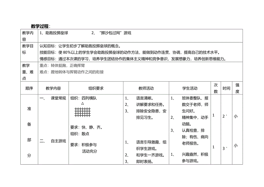 新人教版五至六年级体育下册基本身体活动3.投掷5.助跑投掷垒球技武术学练公开课教案29_第3页